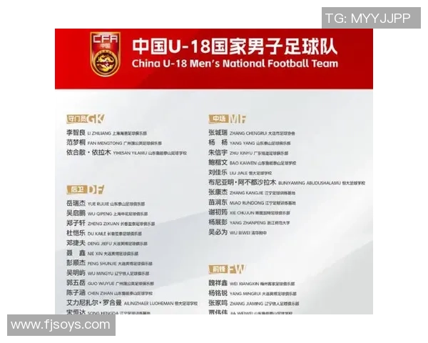 热门球星排名榜单：足球队名单引发探讨